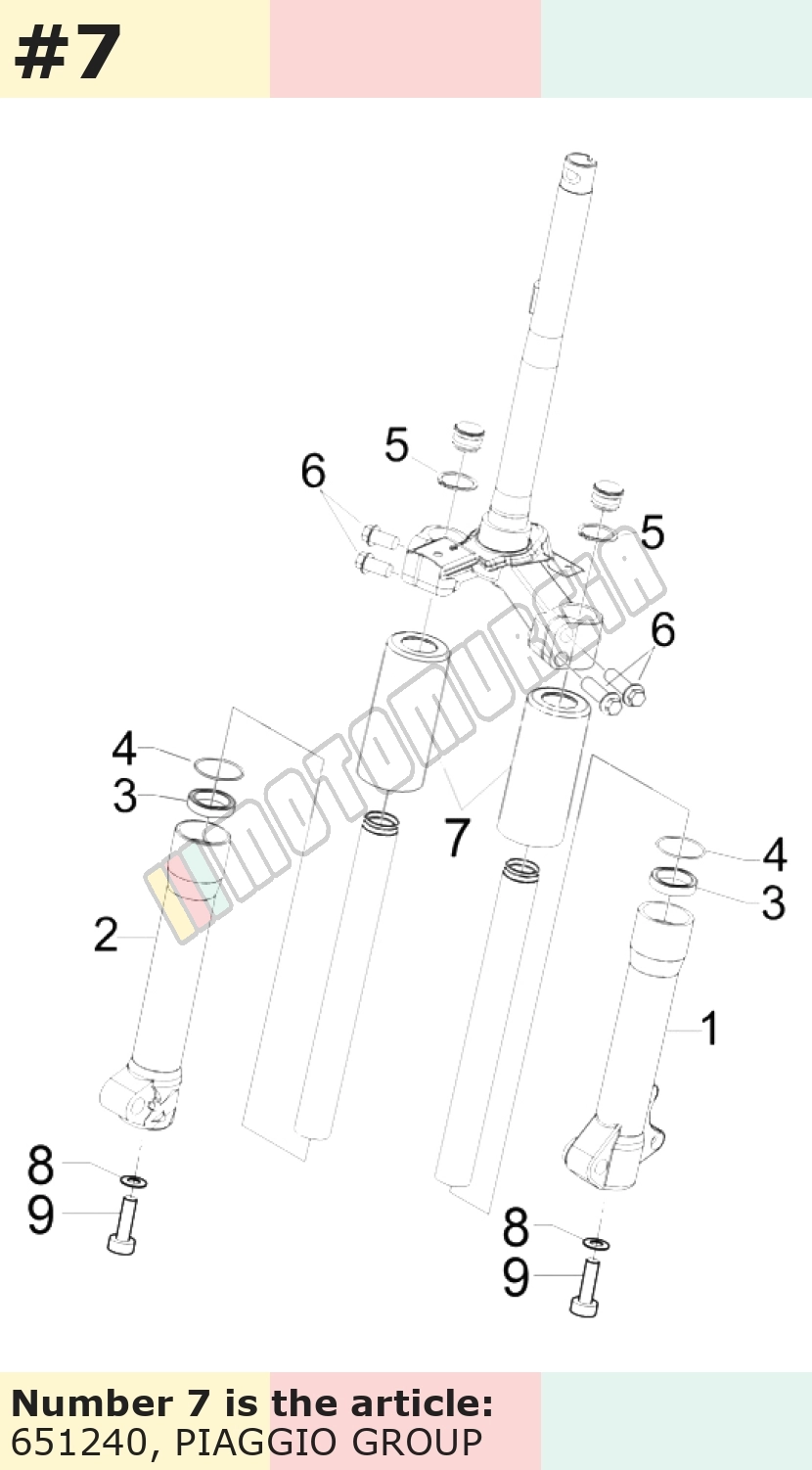 Front Forks w prawo