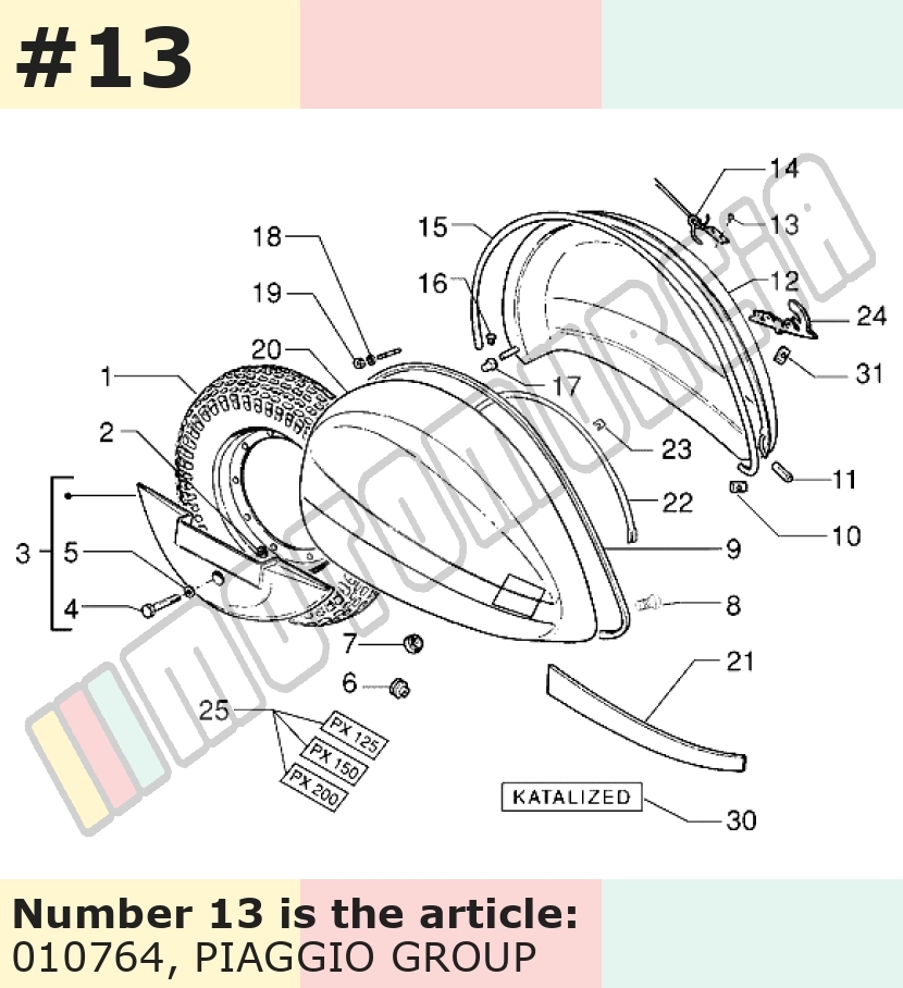 Schraube