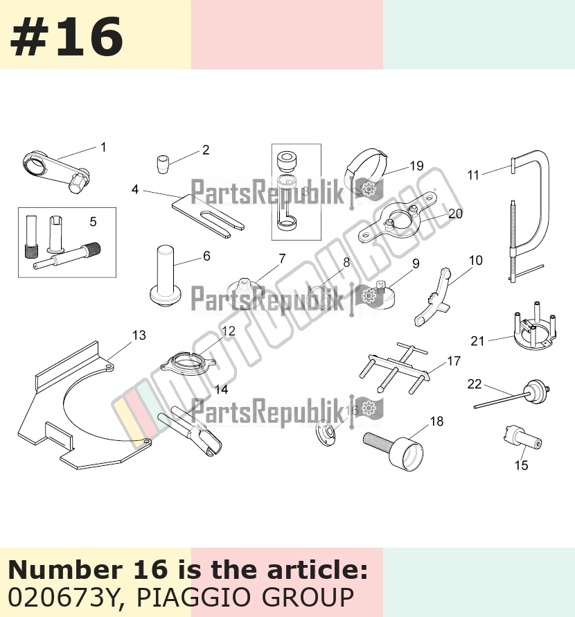 Hub per disco di quadrante