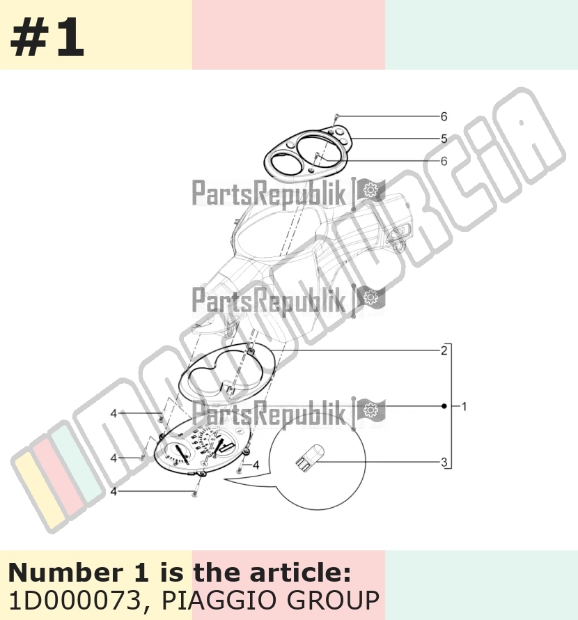 Cluster de instrumentos