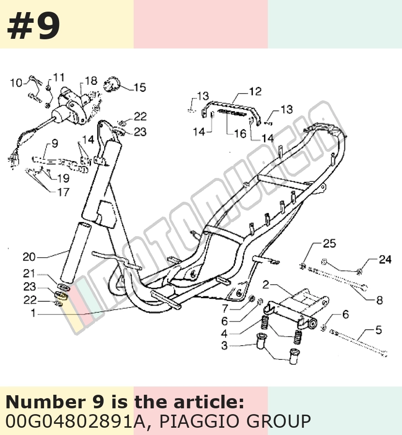 Bracket for front shield