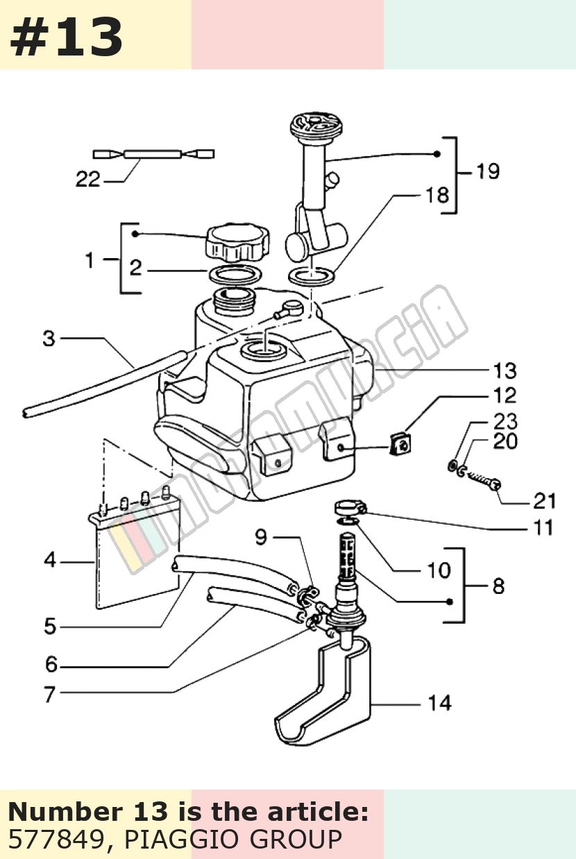 Benzintank