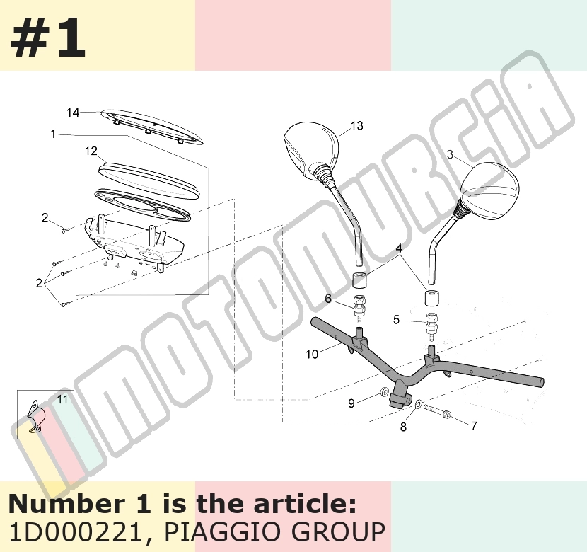 Instrumentengruppe