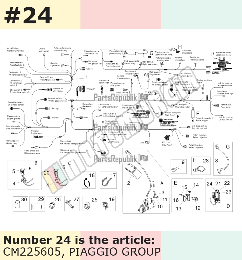 Sicherung 5 A
