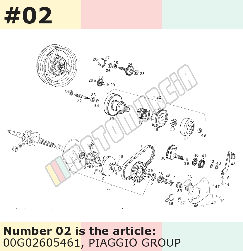 Variator with 6 rollers