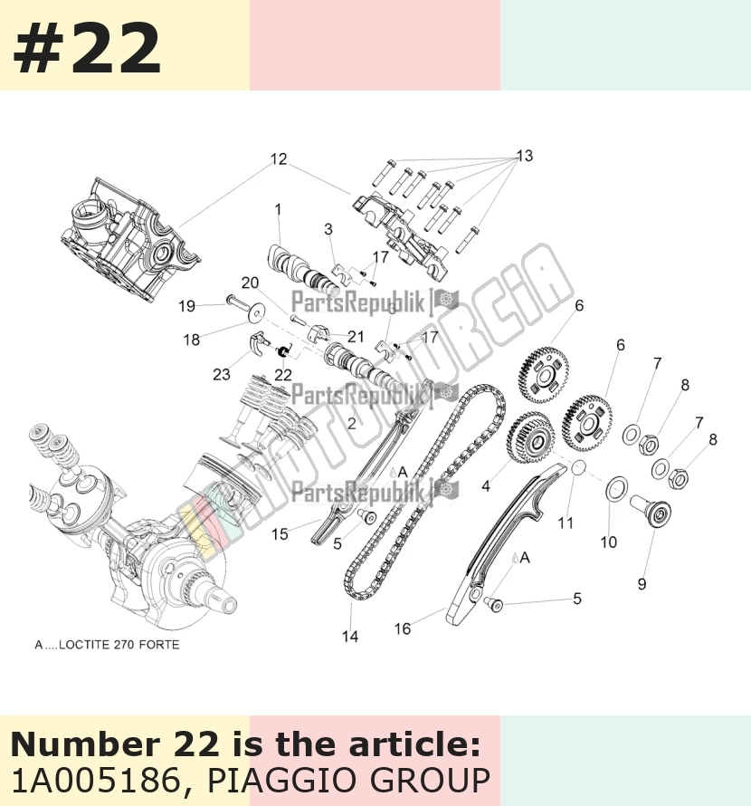 Decompression Spring