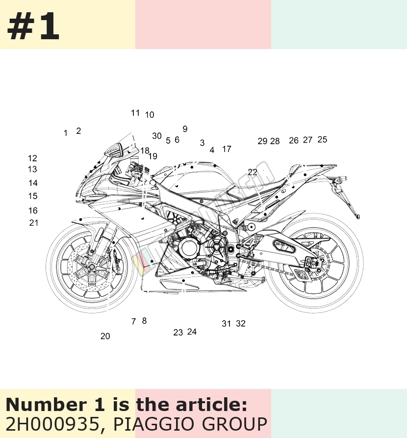 Dekor, Motiv: Aprilia
