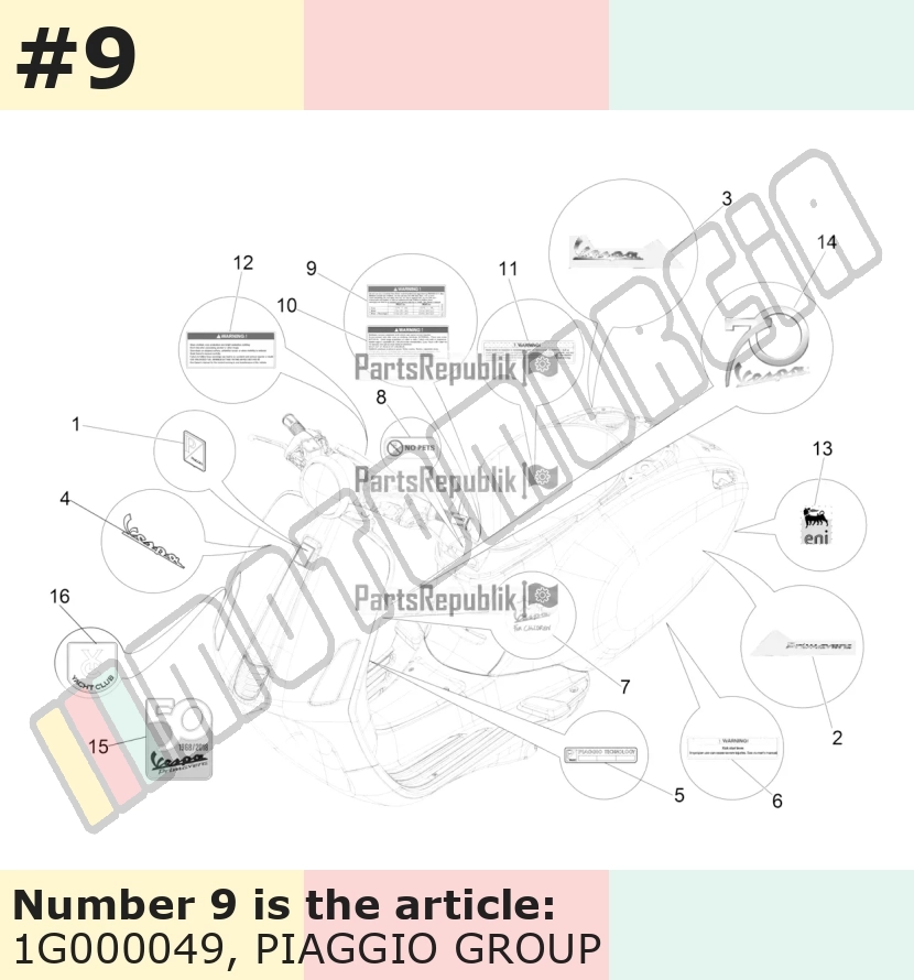 Autocollant, Motif: pression des pneus, (USA)