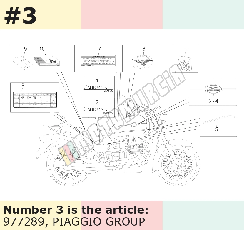 Decalcomania, movimento: moto guzzi, giusto, blu