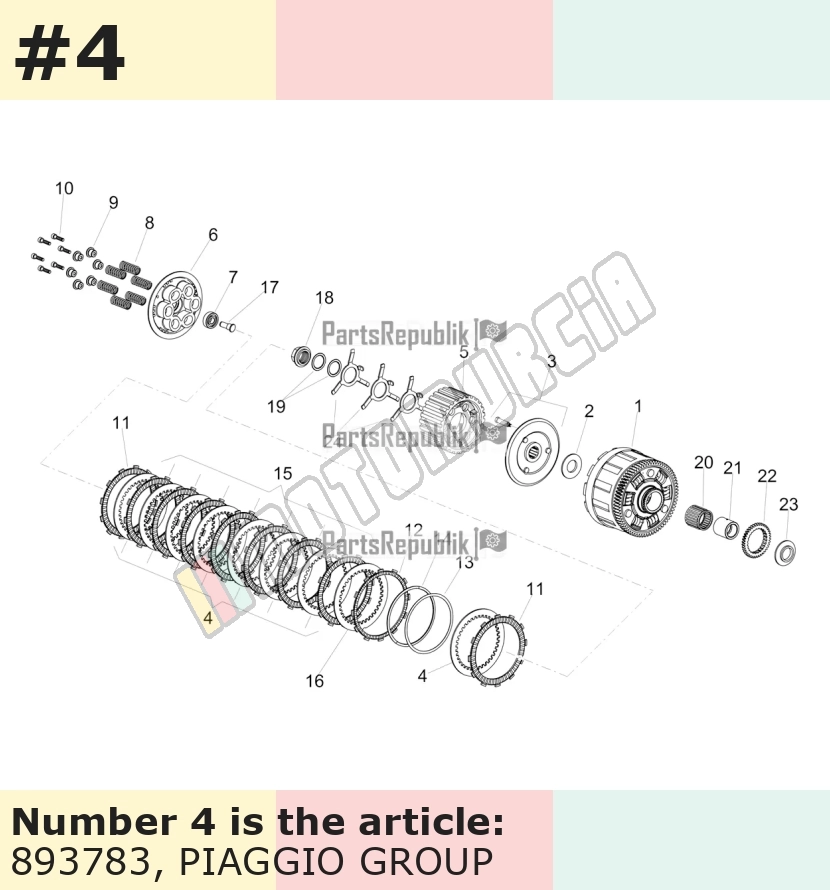Clutch plates driven