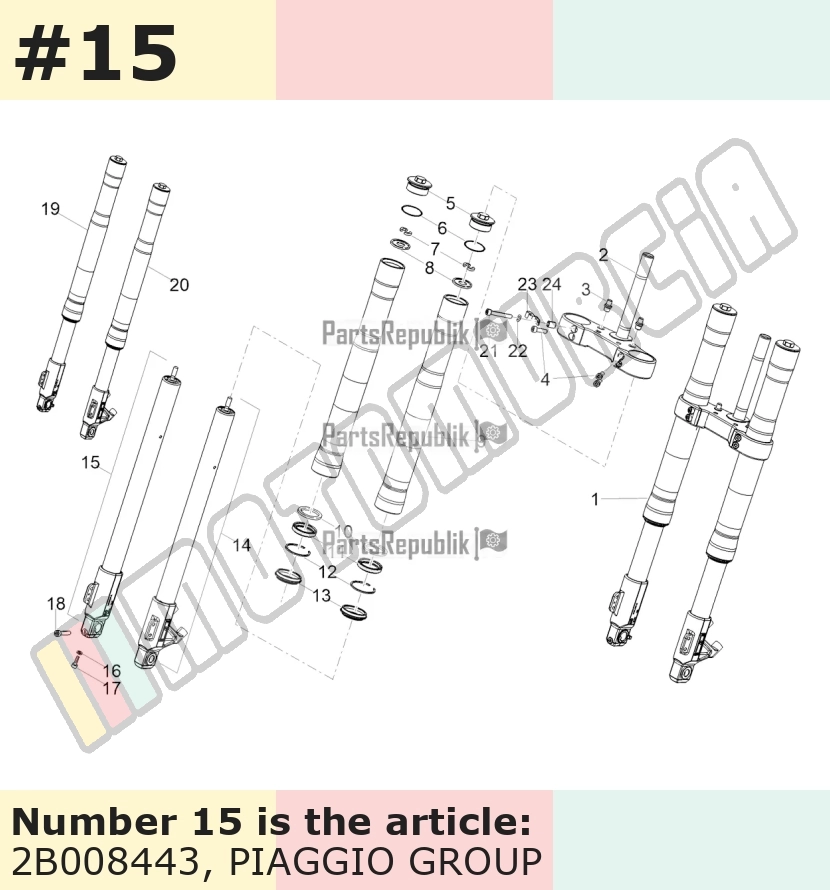 Front Forks w prawo