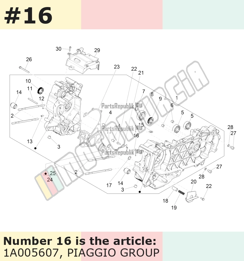 Schraube
