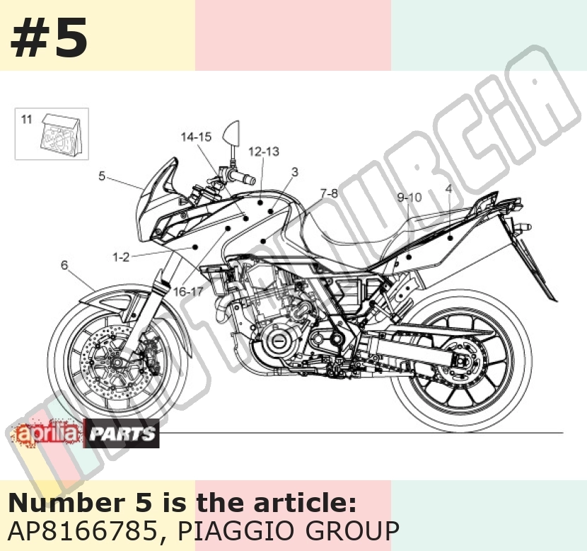 Dekor, Motiv: Aprilia