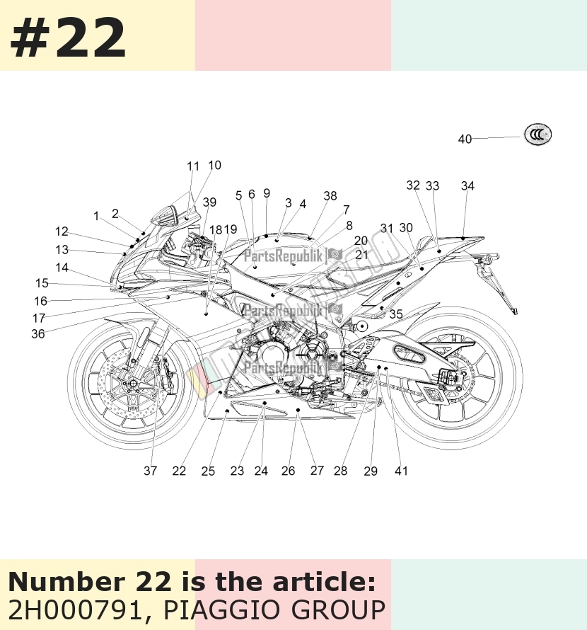 Dekor, Motiv: be a racer