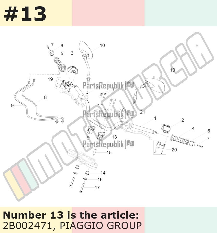 Schraube