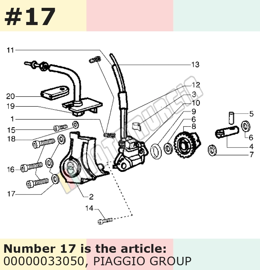 Federscheibe d5 d127