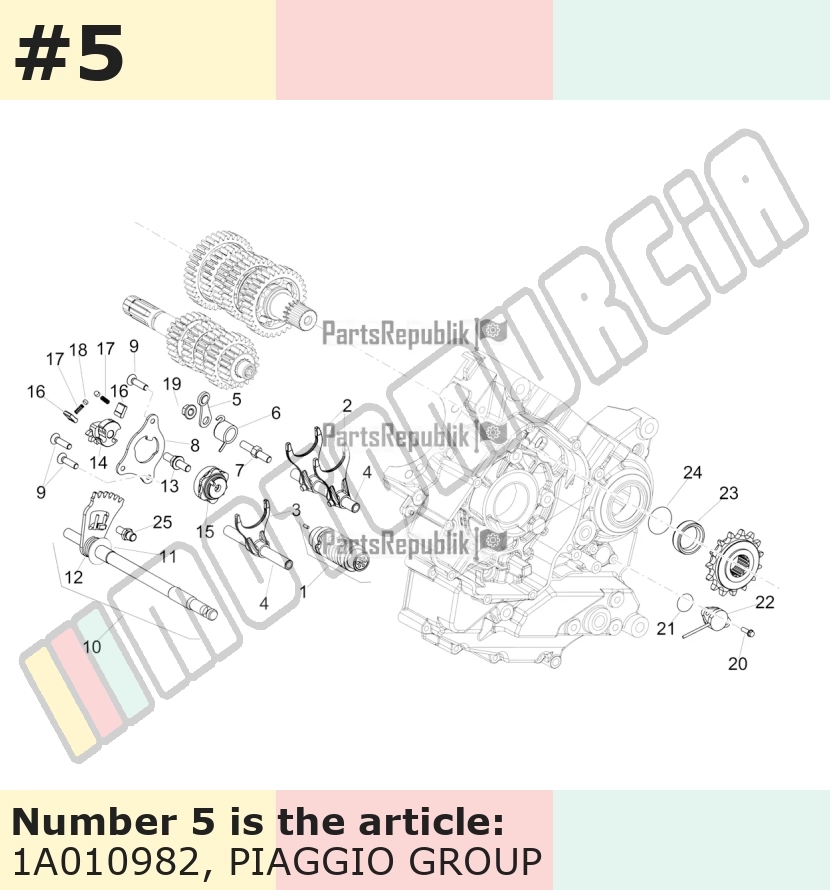 Indexhebel