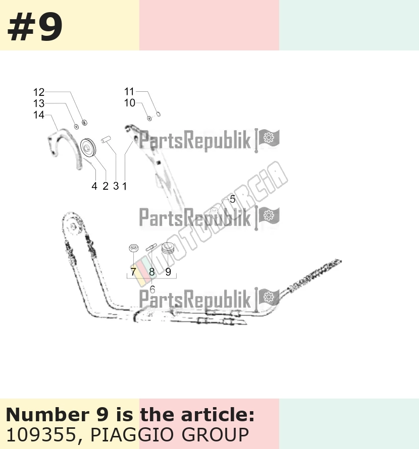 Guide câble