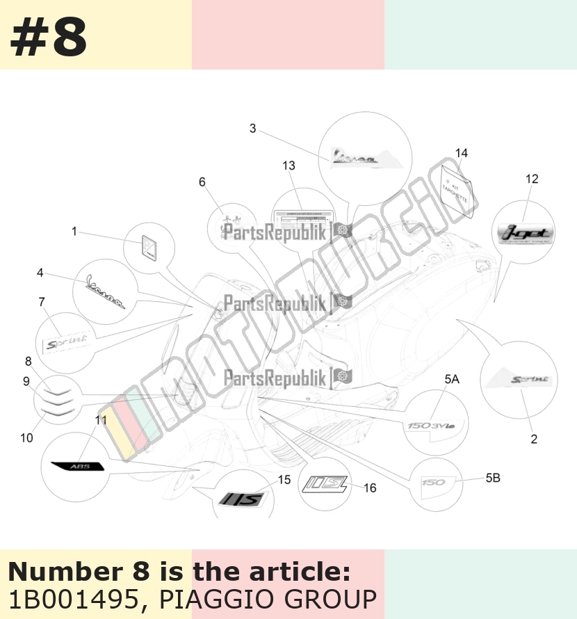Strisce decalative, top