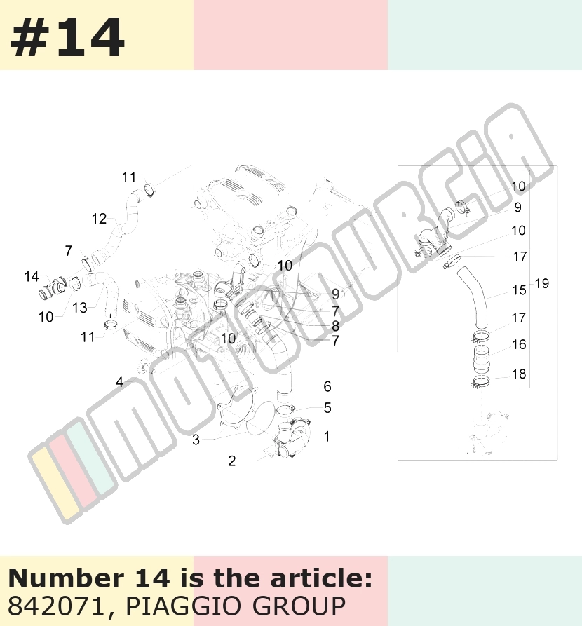 Conector