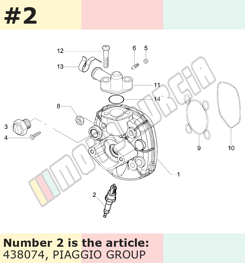 Bougie RG6YCA