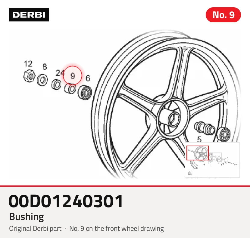 BUSHING