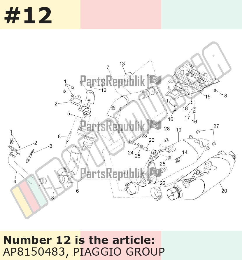 Federring