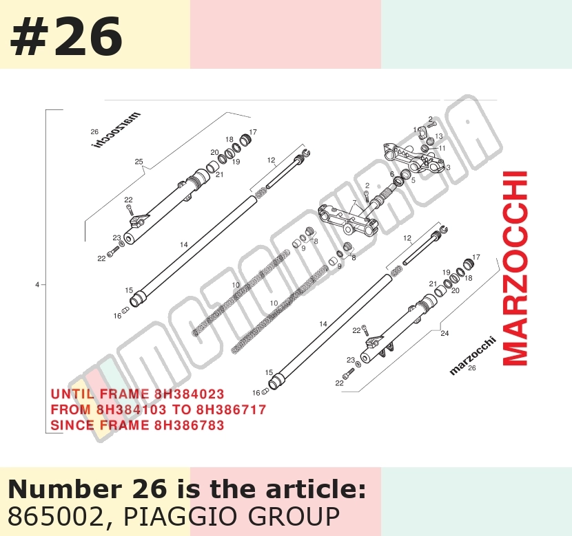 Dekor, Motiv: Marzocchi