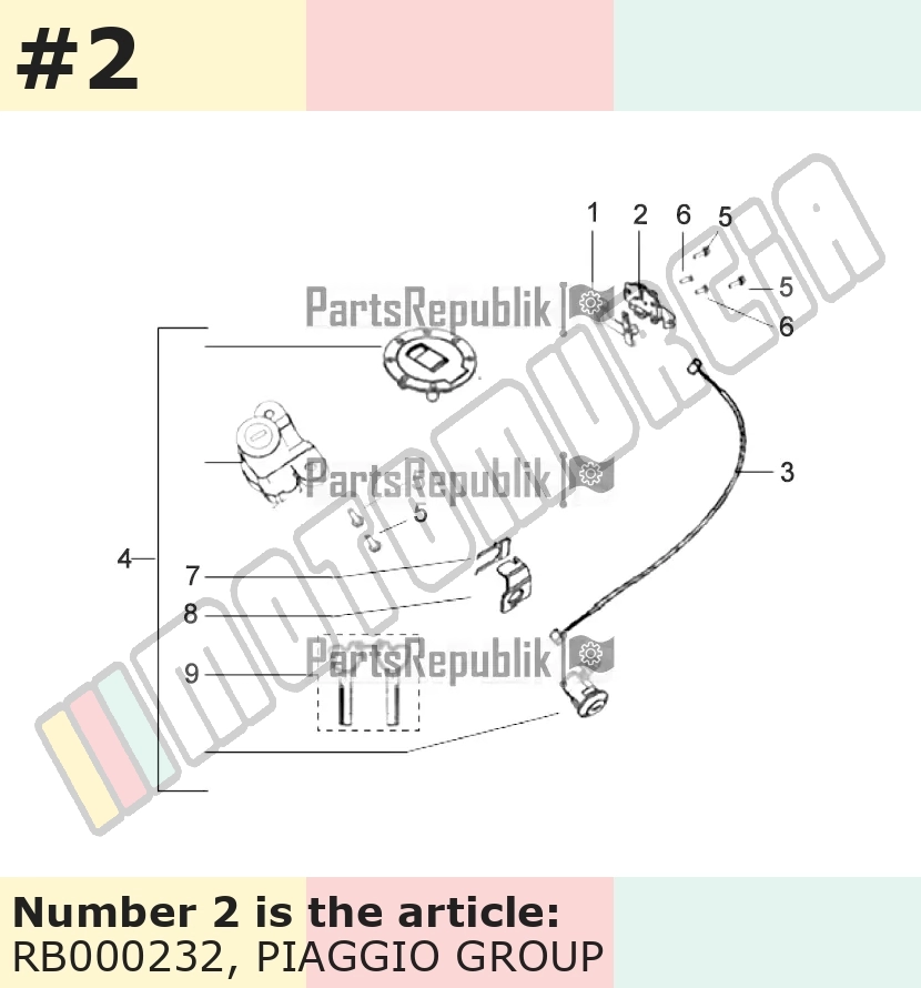 Lock Mounting