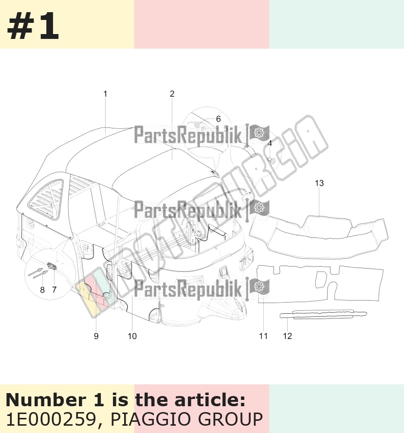 Verdeck hinten