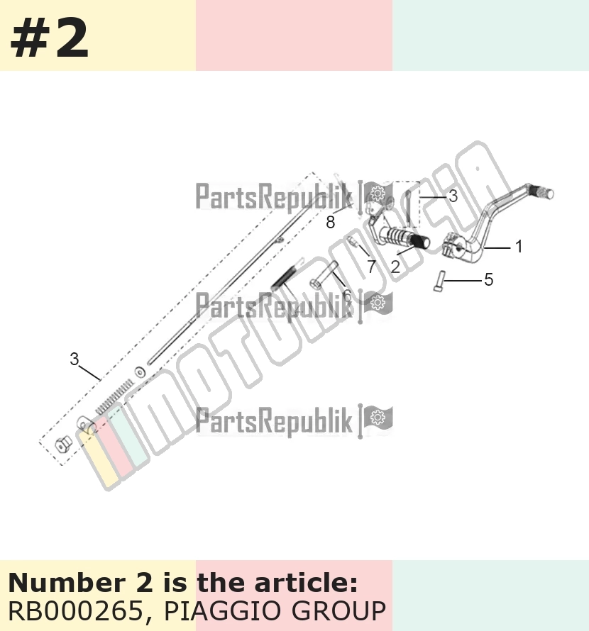 Śruby