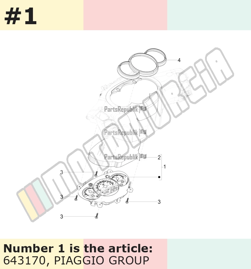 Instrumentengruppe