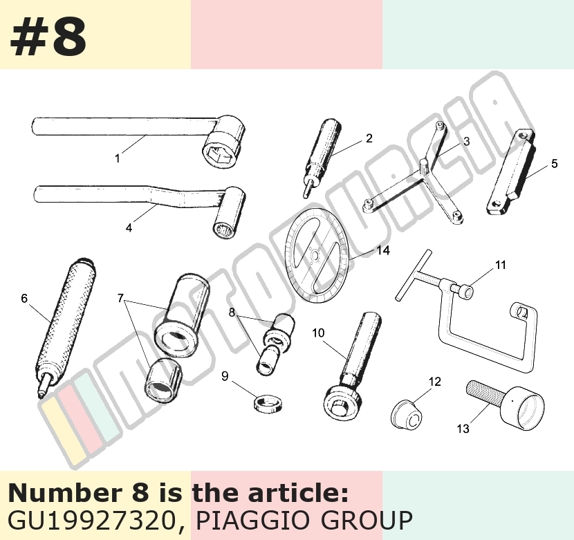Tool for seal ring assembly