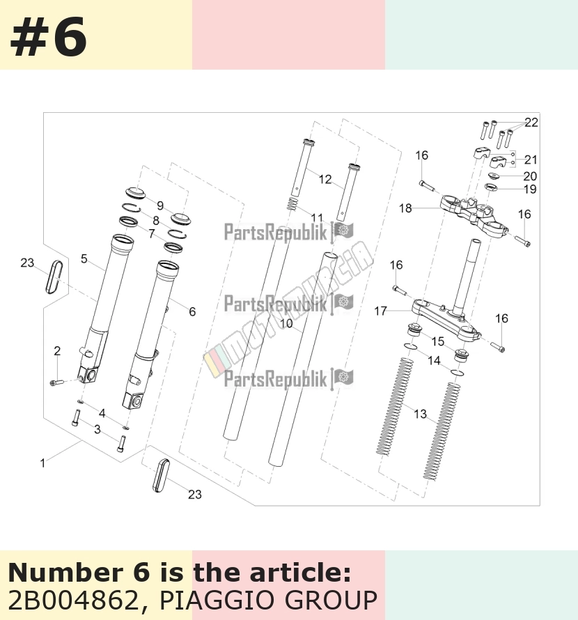 Forks Front à esquerda
