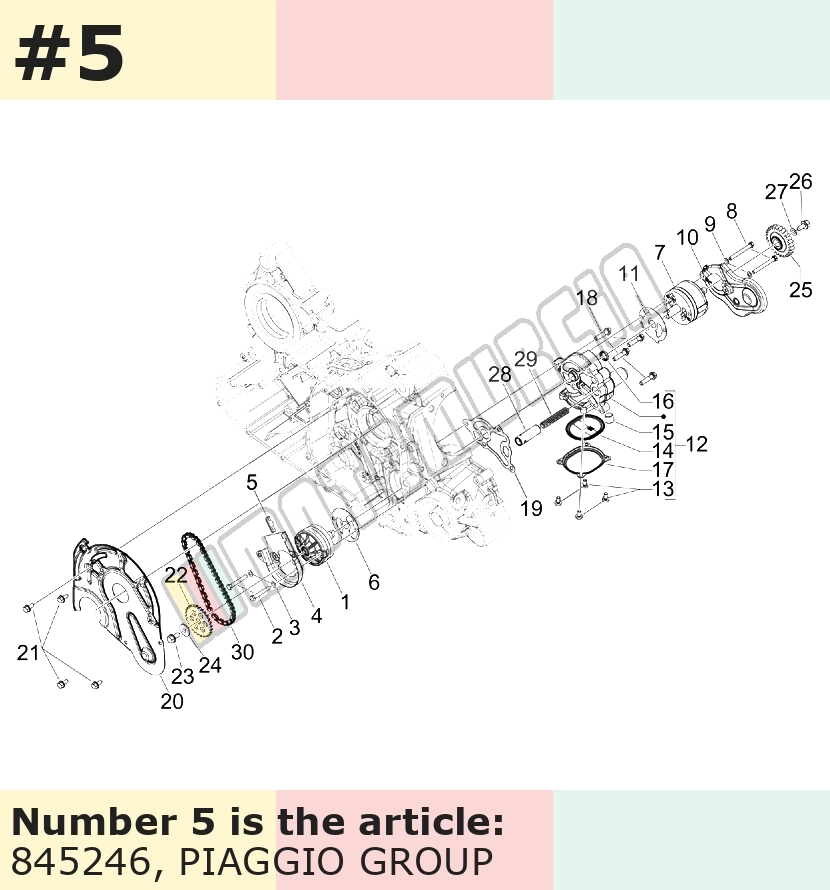 Guide chaîne
