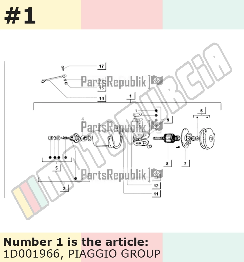Anlassermotor