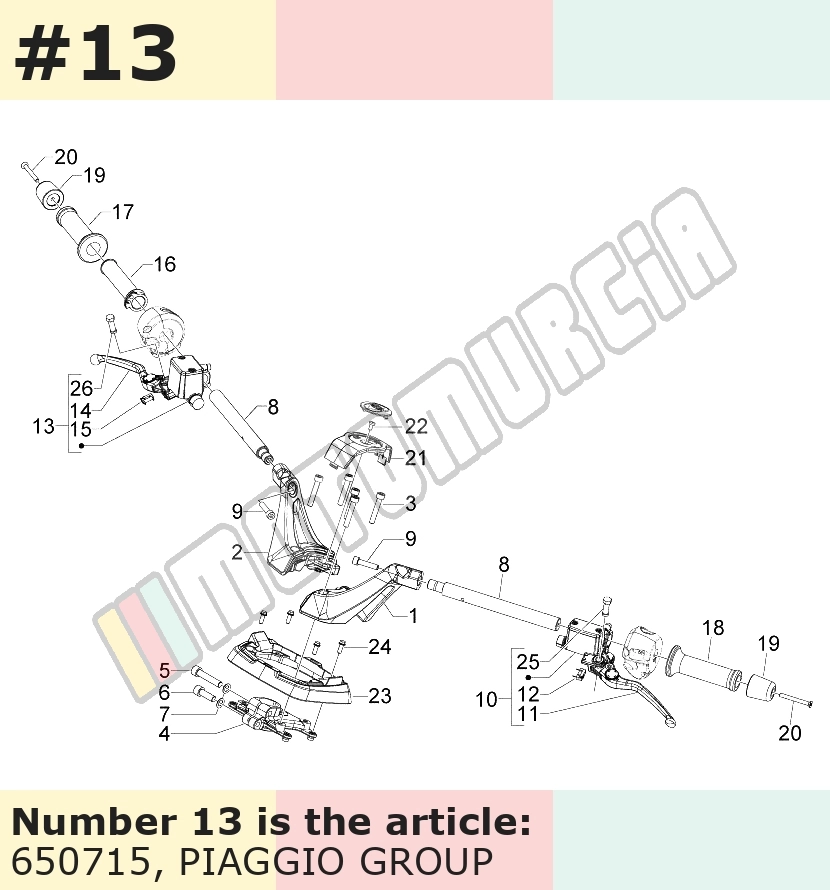 Master brake cylinder Version without ABS right