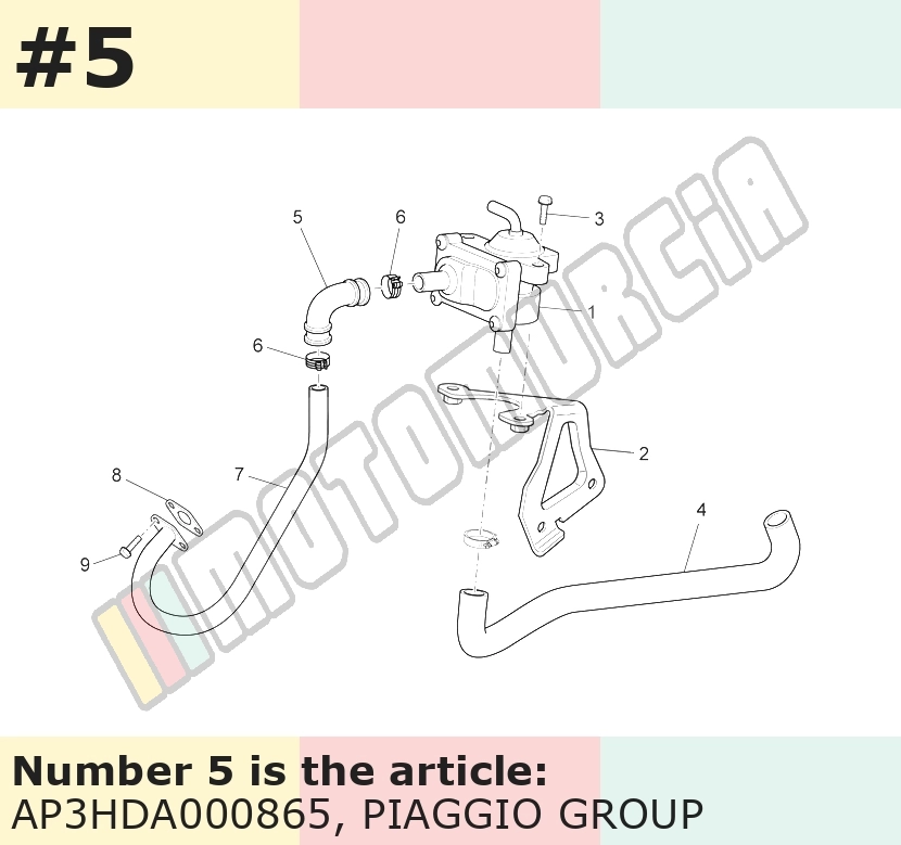 Conector