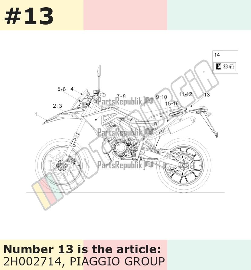Dekor, Motiv: Gilera