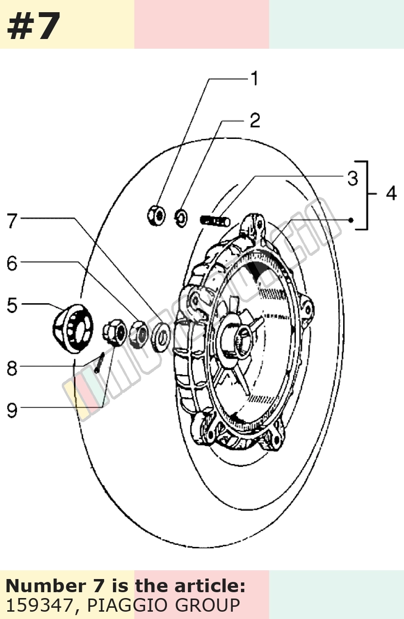 Sluitring