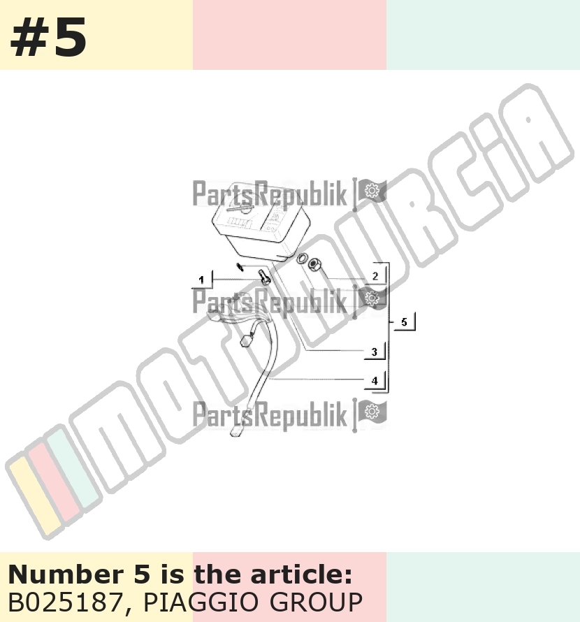 Instrumentengruppe
