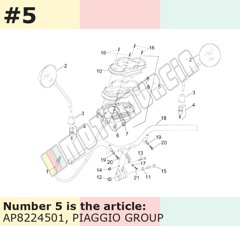 Instrumentengruppe