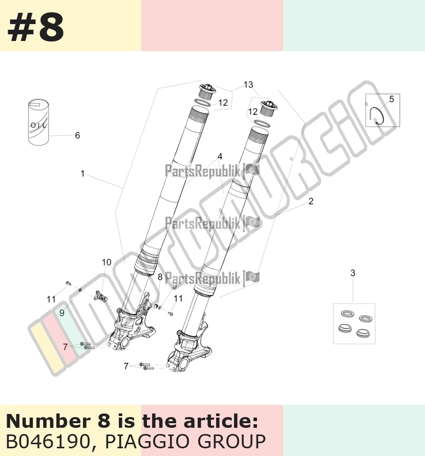 Guide câble