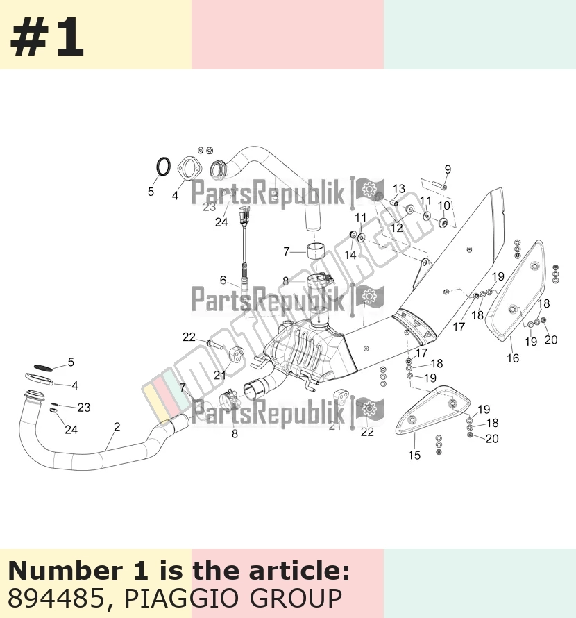 Sortie d'échappement