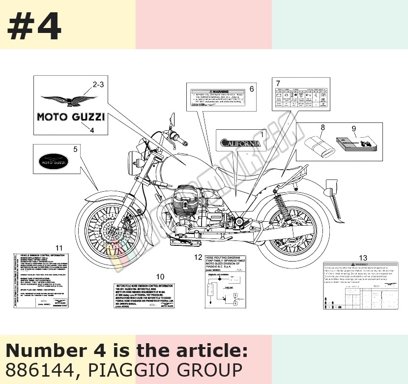 Dekor, Motiv: Moto Guzzi