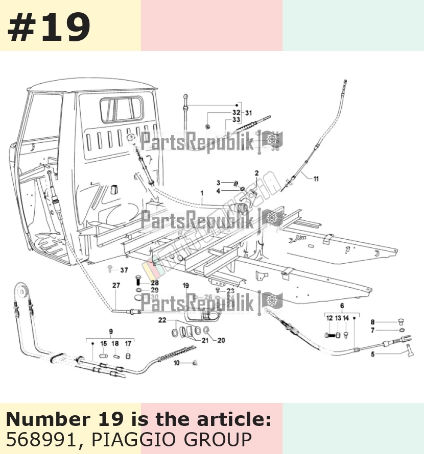 Fixation