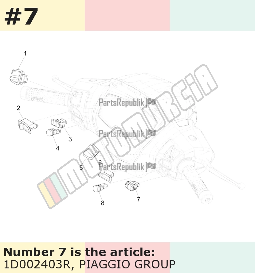 Starterknopf
