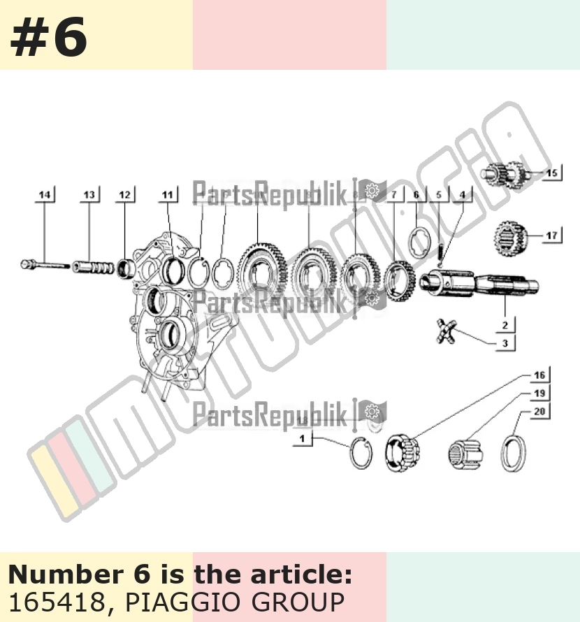 Schulterring 1. Übermass
