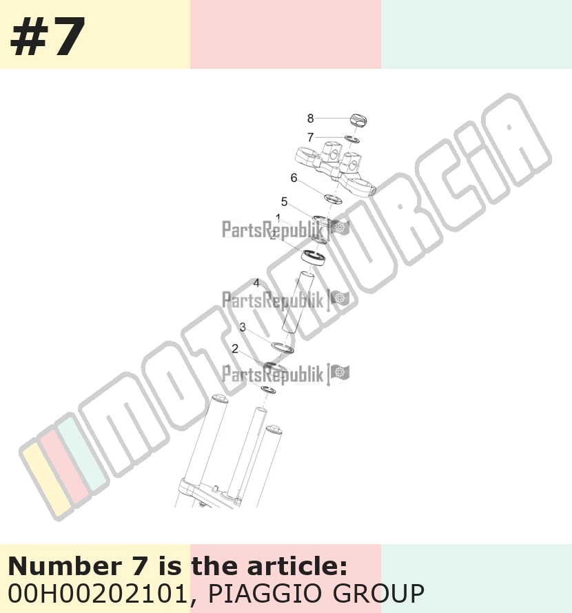 Sluitring