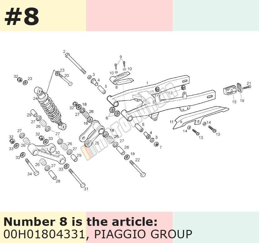Chain Guide